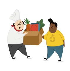 About Leftovers